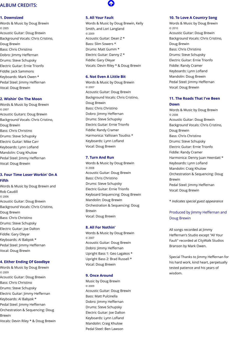 1. Downsized Words & Music by Doug Brewin © 2005 Acoustic Guitar: Doug Brewin Background Vocals: Chris Cristino, Doug Brewin Bass: Chris Christino Dobro: Jimmy Heffernan Drums: Steve Schupsky Electric Guitar: Ernie Trionfo Fiddle: Jack Sammons Keyboards: Mark Owen * Pedal Steel: Jimmy Heffernan Vocal: Doug Brewin  2. Wishin' On The Moon Words & Music by Doug Brewin © 2007 Acoustic Guitars: Doug Brewin Background Vocals: Chris Cristino, Doug Brewin Bass: Chris Christino Drums: Steve Schupsky Electric Guitar: Mike Carr Keyboards: Lynn Lofland Mandolin: Craig Khulow Pedal Steel: Jimmy Heffernan Vocal: Doug Brewin  3. Four Time Loser Workin' On A Fifth Words & Music by Doug Brewin and Rob Caudill © 2006 Acoustic Guitar: Doug Brewin Background Vocals: Chris Cristino, Doug Brewin Bass: Chris Christino Drums: Steve Schupsky Electric Guitar: Joe Dalton Fiddle: Gary Oleyar Keyboards: Al Babyok * Pedal Steel: Jimmy Heffernan Vocal: Doug Brewin  4. Either Ending Of Goodbye Words & Music by Doug Brewin © 2009 Acoustic Guitar: Doug Brewin Bass: Chris Christino Drums: Steve Schupsky Electric Guitar: Jimmy Heffernan Keyboards: Al Babyok * Pedal Steel: Jimmy Heffernan Orchestration & Sequencing: Doug Brewin Vocals: Devin Riley * & Doug Brewin 10. To Love A Country Song Words & Music by Doug Brewin © 2010 Acoustic Guitar: Doug Brewin Background Vocals: Chris Cristino, Doug Brewin Bass: Chris Christino Drums: Steve Schupsky Electric Guitar: Ernie Trionfo Fiddle: Randy Cramer Keyboards: Lynn Lofland Mandolin: Doug Brewin Pedal Steel: Jimmy Heffernan Vocal: Doug Brewin  11. The Roads That I've Been Down Words & Music by Doug Brewin © 2008 Acoustic Guitar: Doug Brewin Background Vocals: Chris Cristino, Doug Brewin Bass: Chris Christino Drums: Steve Schupsky Electric Guitar: Ernie Trionfo Fiddle: Randy Cramer Harmonica: Denny Juan Heerdatt * Keyboards: Lynn Lofland Mandolin: Craig Khulow Orchestration & Sequencing: Doug Brewin Pedal Steel: Jimmy Heffernan Vocal: Doug Brewin  * Indicates special guest appearance  Produced by Jimmy Heffernan and Doug BrewinAll songs recorded at Jimmy Heffernan's Studio except "All Your Fault" recorded at CityWalk Studios Branson by Mark Owen. Special Thanks to Jimmy Heffernan for his hard work, kind heart, perpetually tested patience and his years of wisdom.  ALBUM CREDITS: 5. All Your Fault Words & Music by Doug Brewin, Kelly Smith, and Lori Langland © 2009 Acoustic Guitar: Dean Z * Bass: Slim Sowers * Drums: Matt Gumm * Electric Guitar: Danny Z * Fiddle: Gary Oleyar Vocals: Devin Riley * & Doug Brewin  6. Not Even A Little Bit Words & Music by Doug Brewin © 2007 Acoustic Guitar: Doug Brewin Background Vocals: Chris Cristino, Doug Brewin Bass: Chris Christino Dobro: Jimmy Heffernan Drums: Steve Schupsky Electric Guitar: Ernie Trionfo Fiddle: Randy Cramer Harmonica: Yallissen Toudiss * Keyboards: Lynn Lofland Vocal: Doug Brewin 7. Turn And Run Words & Music by Doug Brewin © 2008 Acoustic Guitar: Doug Brewin Bass: Chris Christino Drums: Steve Schupsky Electric Guitar: Ernie Trionfo Keyboard Sequencing: Doug Brewin Mandolin: Doug Brewin Orchestration & Sequencing: Doug Brewin Vocal: Doug Brewin  8. All For Nothin' Words & Music by Doug Brewin © 2007 Acoustic Guitar: Doug Brewin Dobro: Jimmy Heffernan Upright Bass 1: Geo Lagakos * Upright Bass 2: Brad Russell * Vocal: Doug Brewin9. Once Around Music by Doug Brewin © 2009 Acoustic Guitar: Doug Brewin Bass: Matt Pulcinella Dobro: Jimmy Heffernan Drums: Steve Schupsky Electric Guitar: Joe Dalton Keyboards: Lynn Lofland Mandolin: Craig Khulow Pedal Steel: Ben Lawson